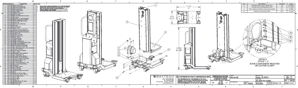 Services Sketch